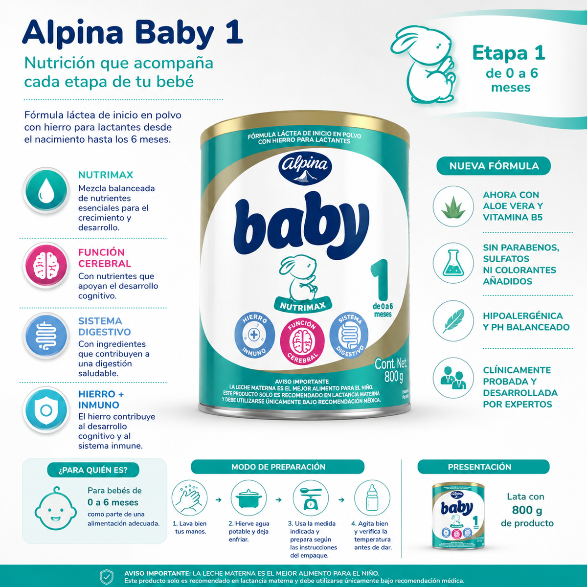 LECHE BABY ALPINA ETAPA 1 X 800 - imagen 1