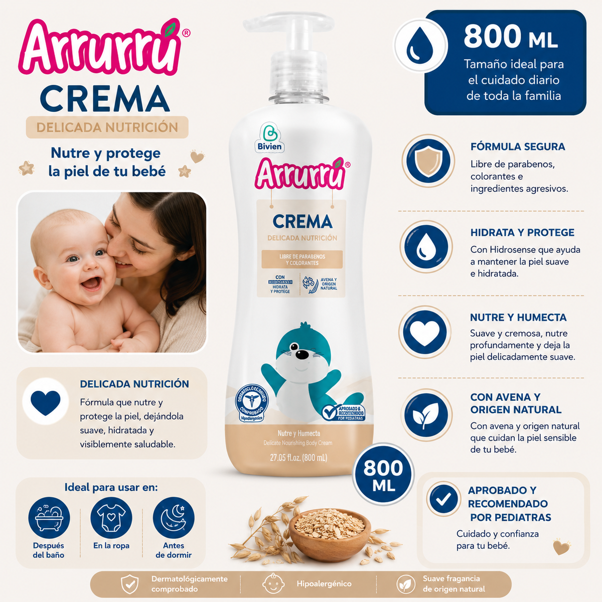 CREMA ARRURU DELICADA NUTRICION X 800 ML - imagen 1